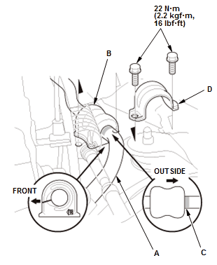 Suspension System - Service Information